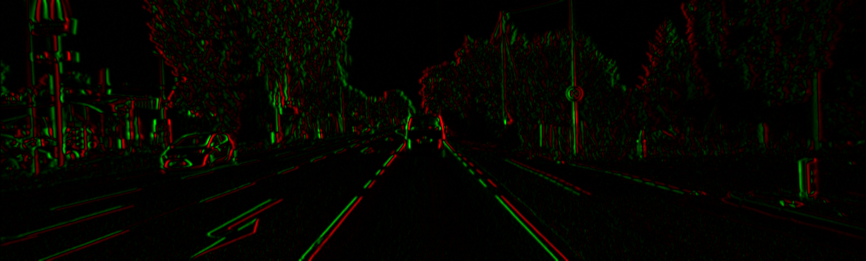 Horizontal edge operator applied to image