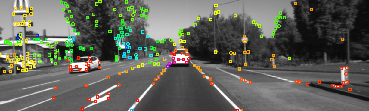 Image features, with depth represented by color hue