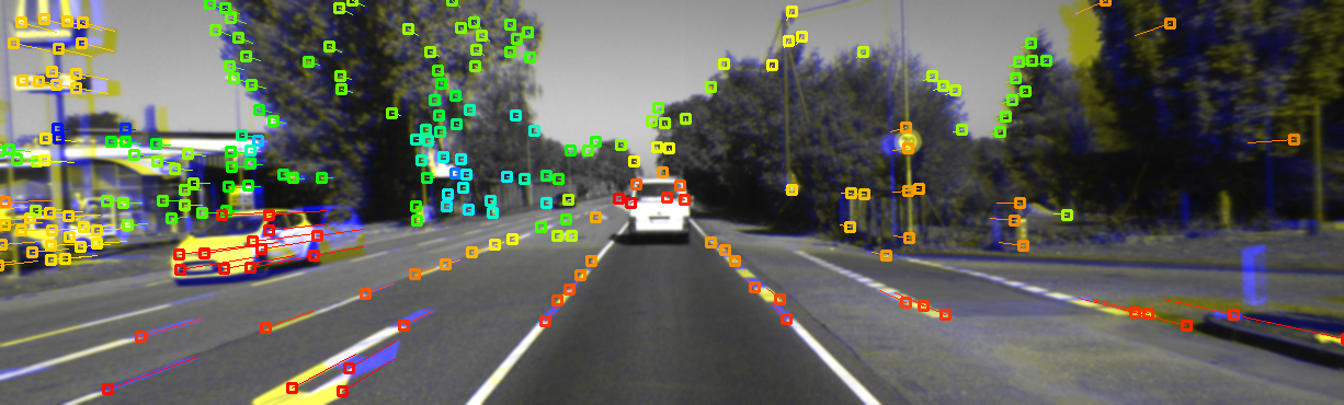 Feature reprojection at z = 0.954