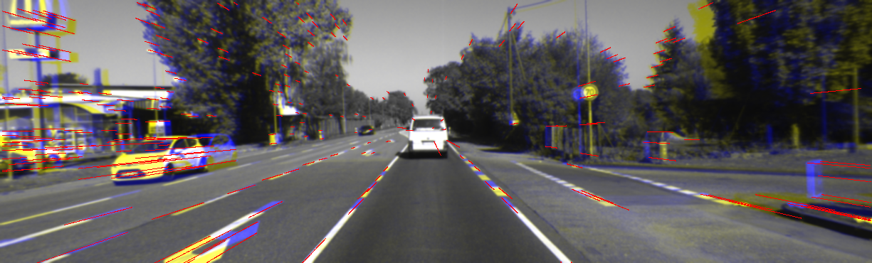 Reprojected paths with respect to z