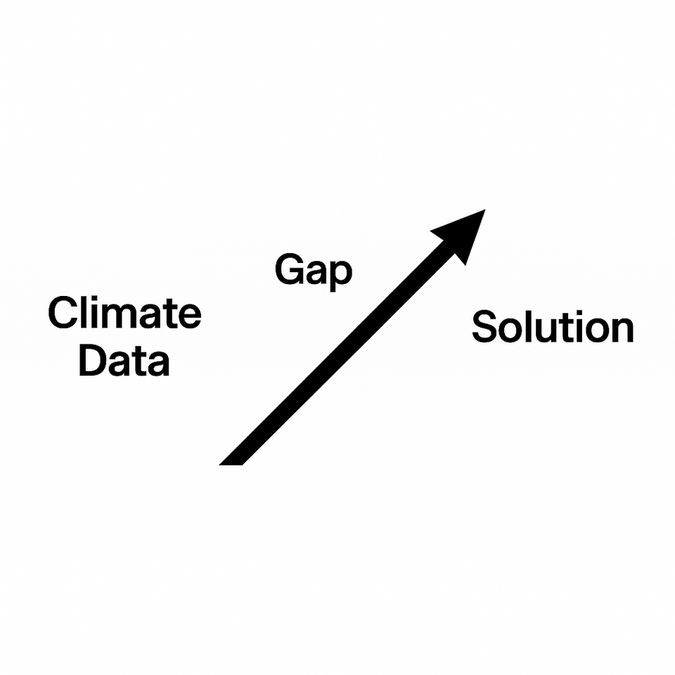 [#004] Why So Much Climate Data Fails to Drive Action — and How to Fix It