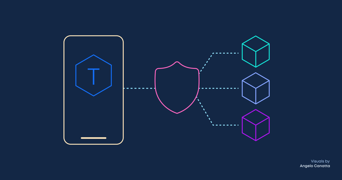 Enriqueciendo tokens con Lambda y API Gateway