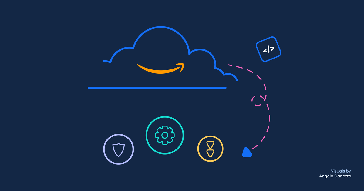 Integrando monorepos con AWS Codepipeline