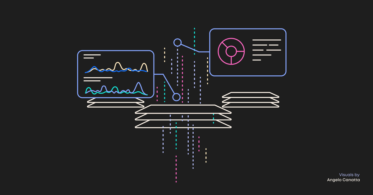 Trazabilidad en procesos financieros