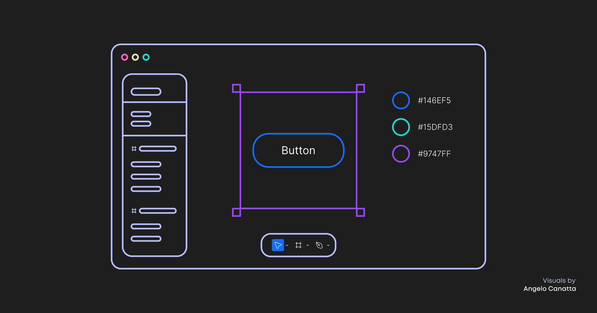 Sistemas de Diseño: Cómo Escalar Productos de Forma Consistente.