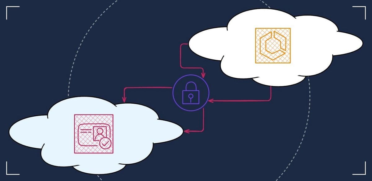 AWS - Accediendo a servicios de cuentas diferentes