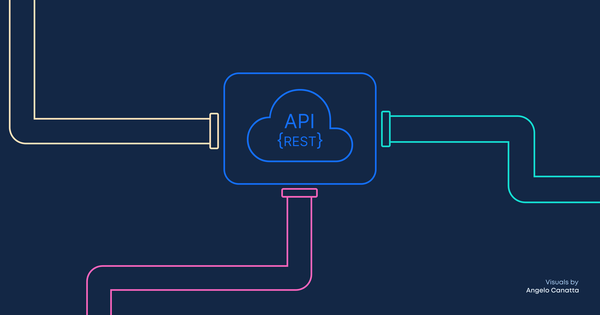 Mecanismos para exponer APIs alojadas en ECS