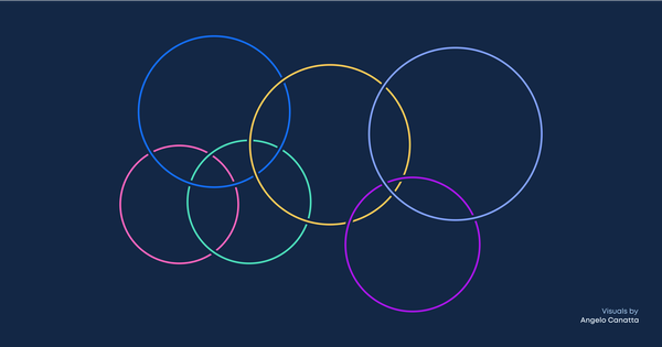 Anatomía de templates IaC