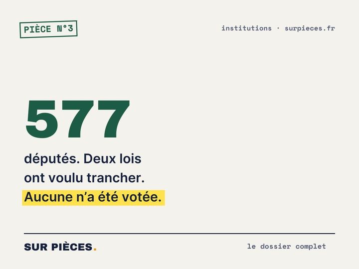 Y a-t-il trop de députés en France ?