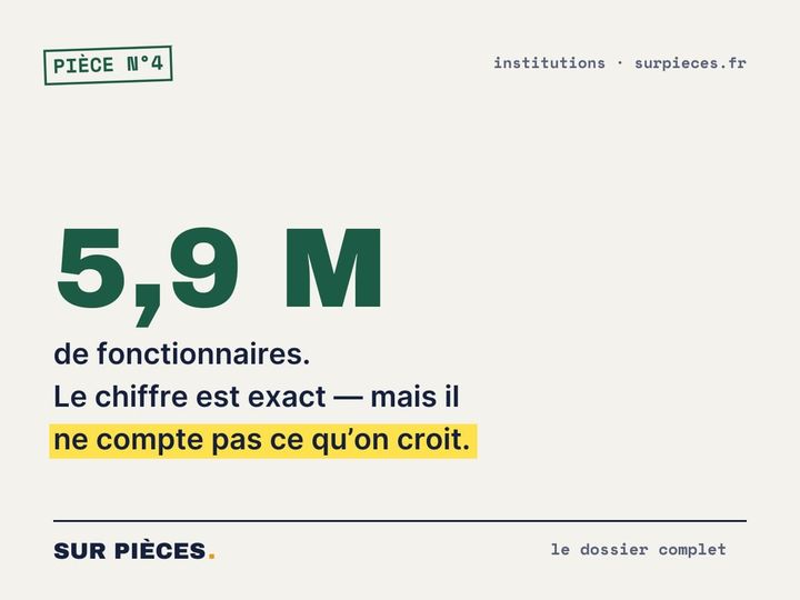 Trop de fonctionnaires en France ? La question à 5,9 millions