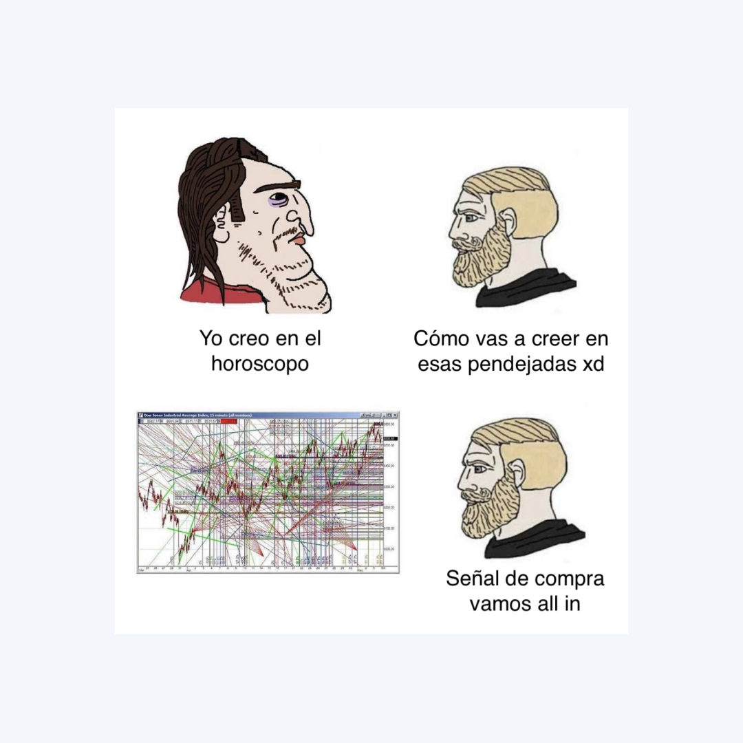 Fimtualism: análisis técnico 🔮