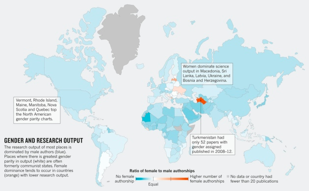 Autoras científicas en el mundo