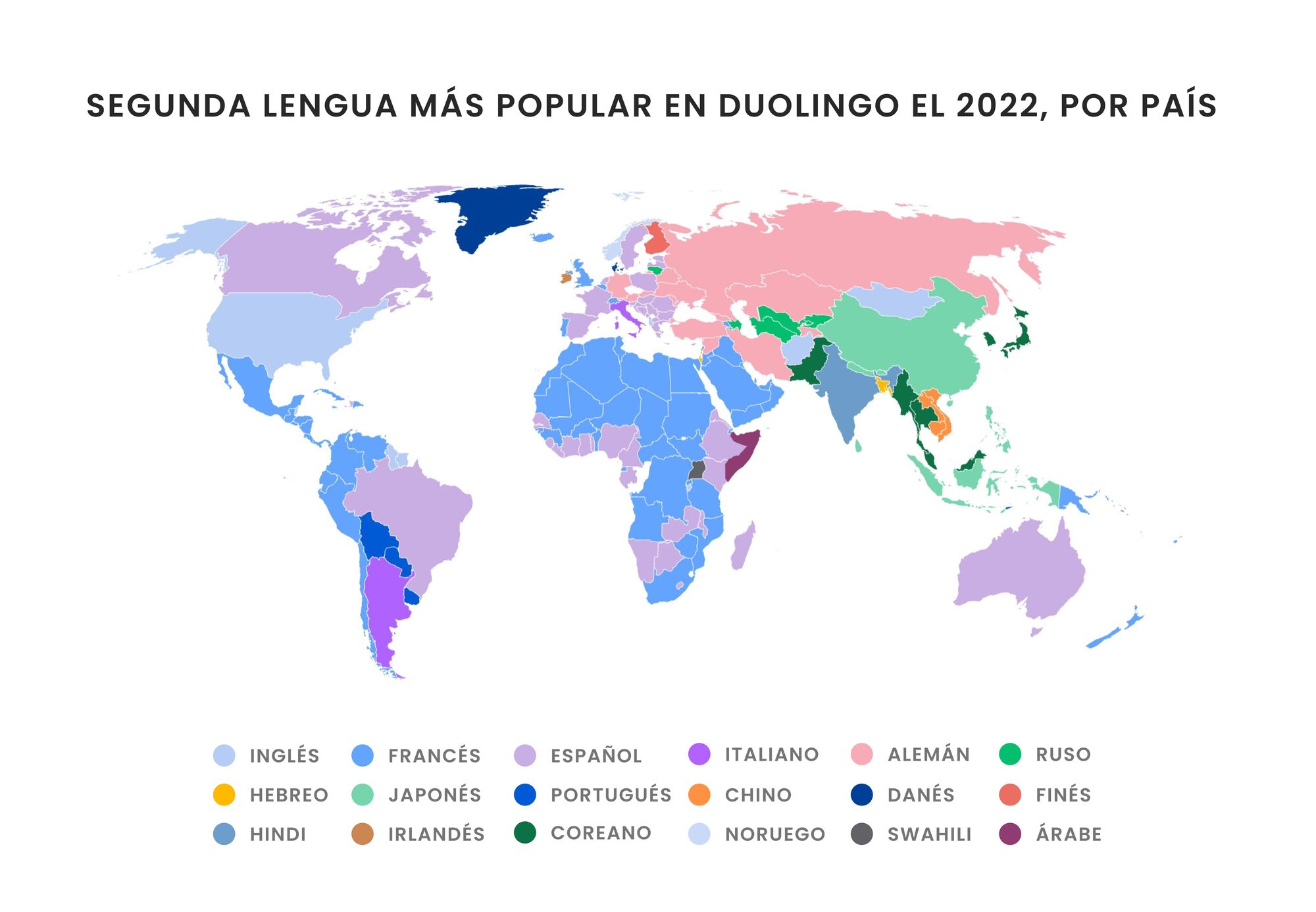 ¿Qué idiomas vale la pena aprender?
