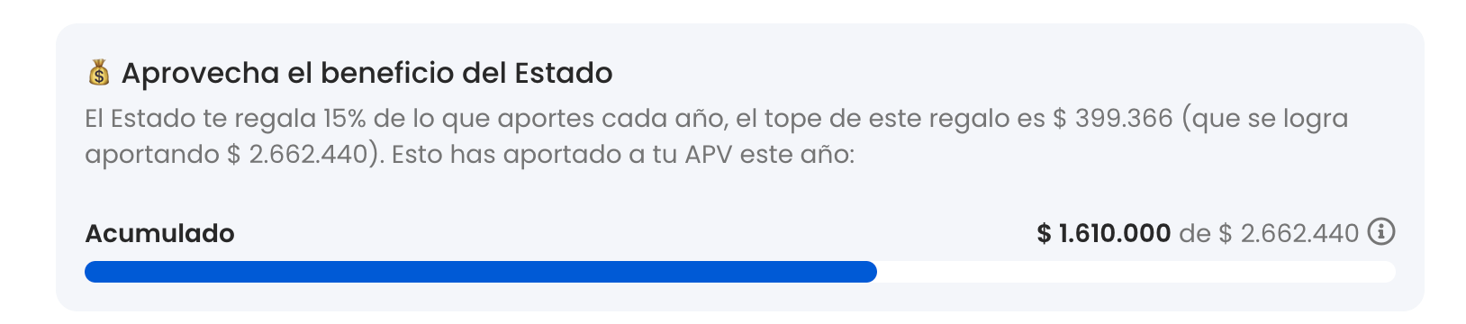 Cuánto invertir para maximizar el beneficio estado APV-A