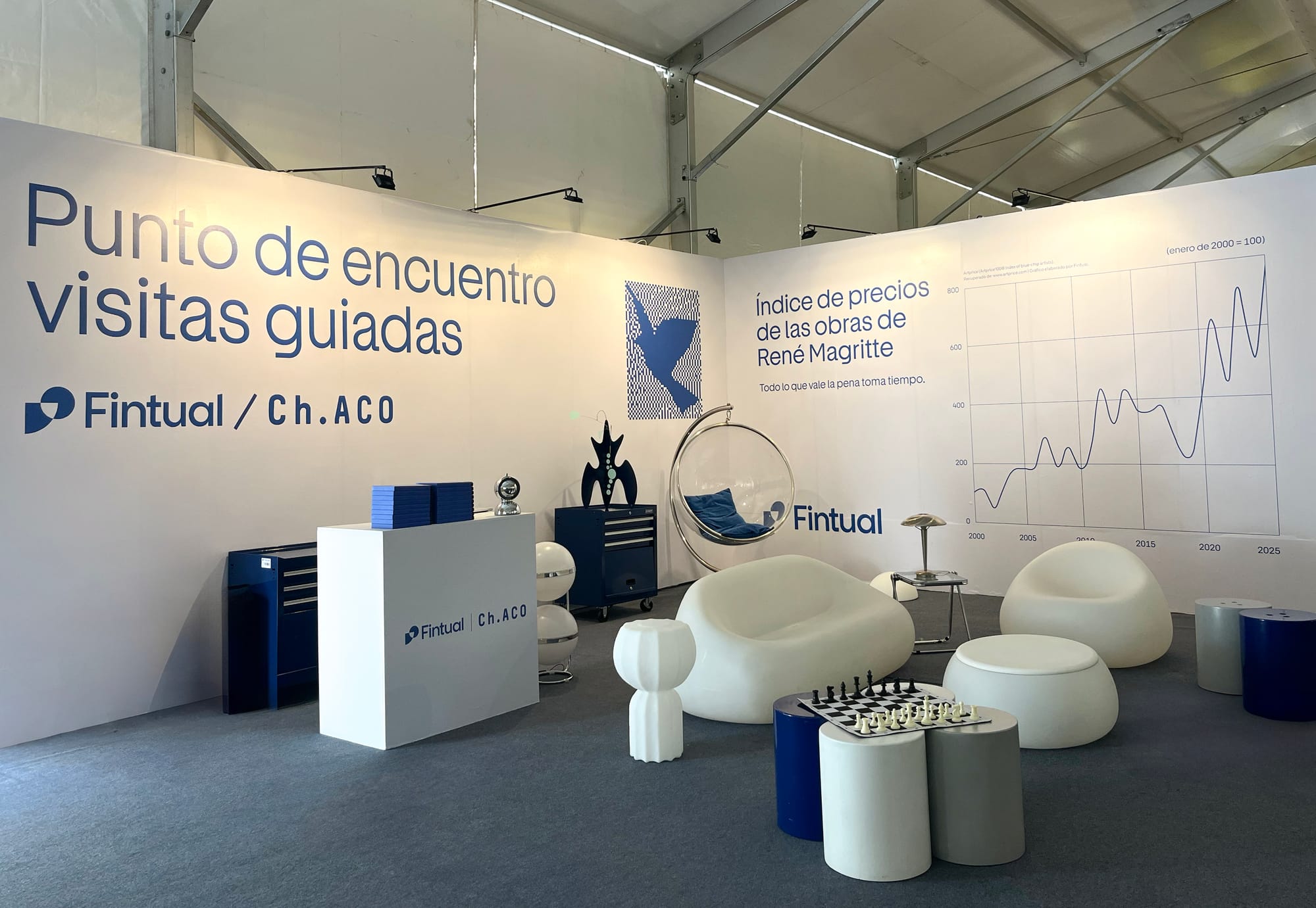 Por qué Fintual auspicia Ch.ACO: la relación entre inversiones y arte