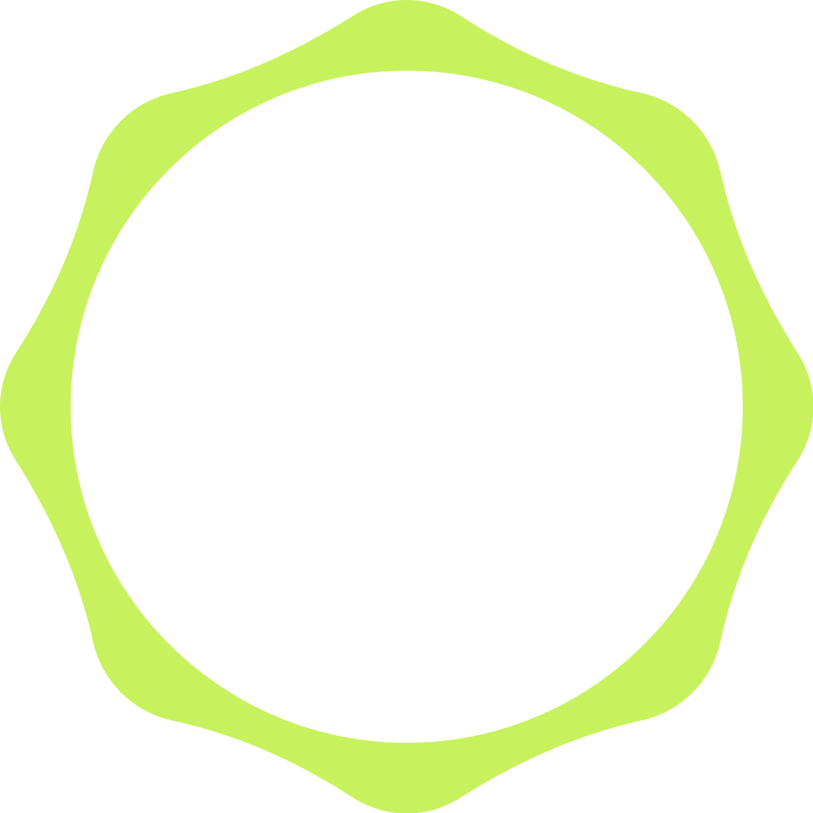 Camless - AI Content for Founders