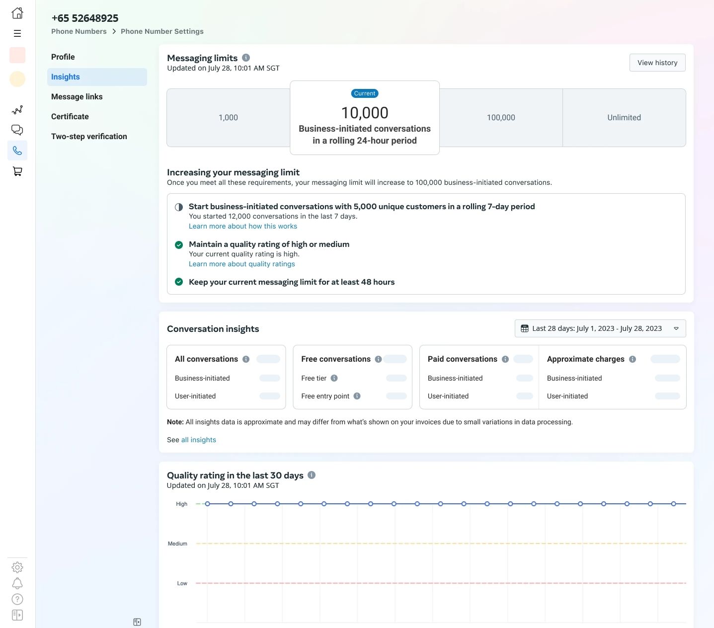 How to check WhatsApp Business message limit