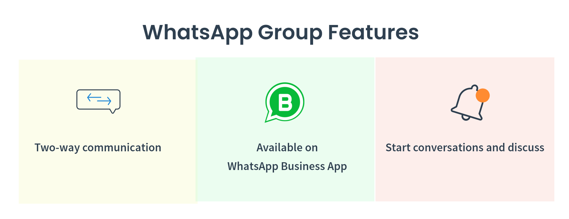 WhatsApp group features