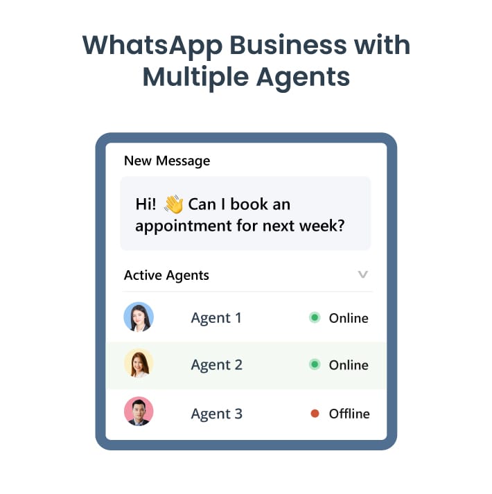 WhatsApp Business with multiple agents