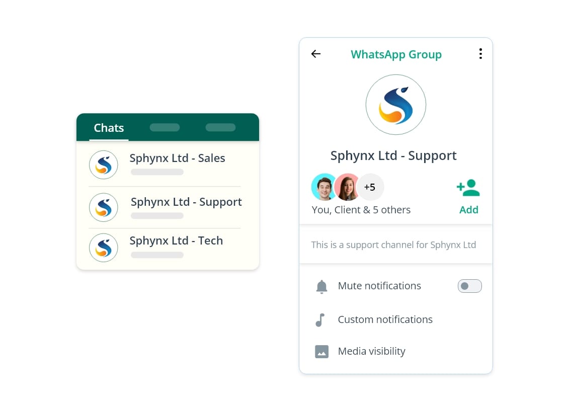 Multiple agent access
