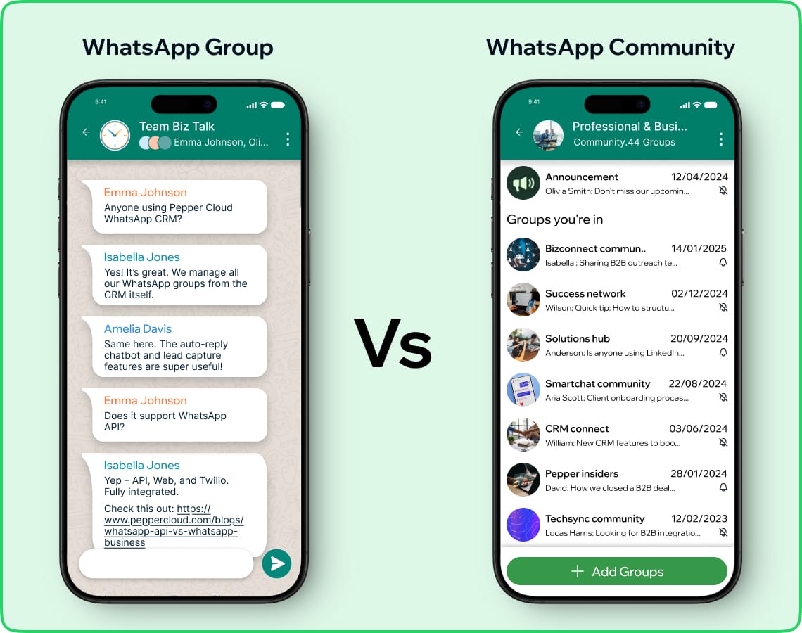 WhatsApp communities vs groups