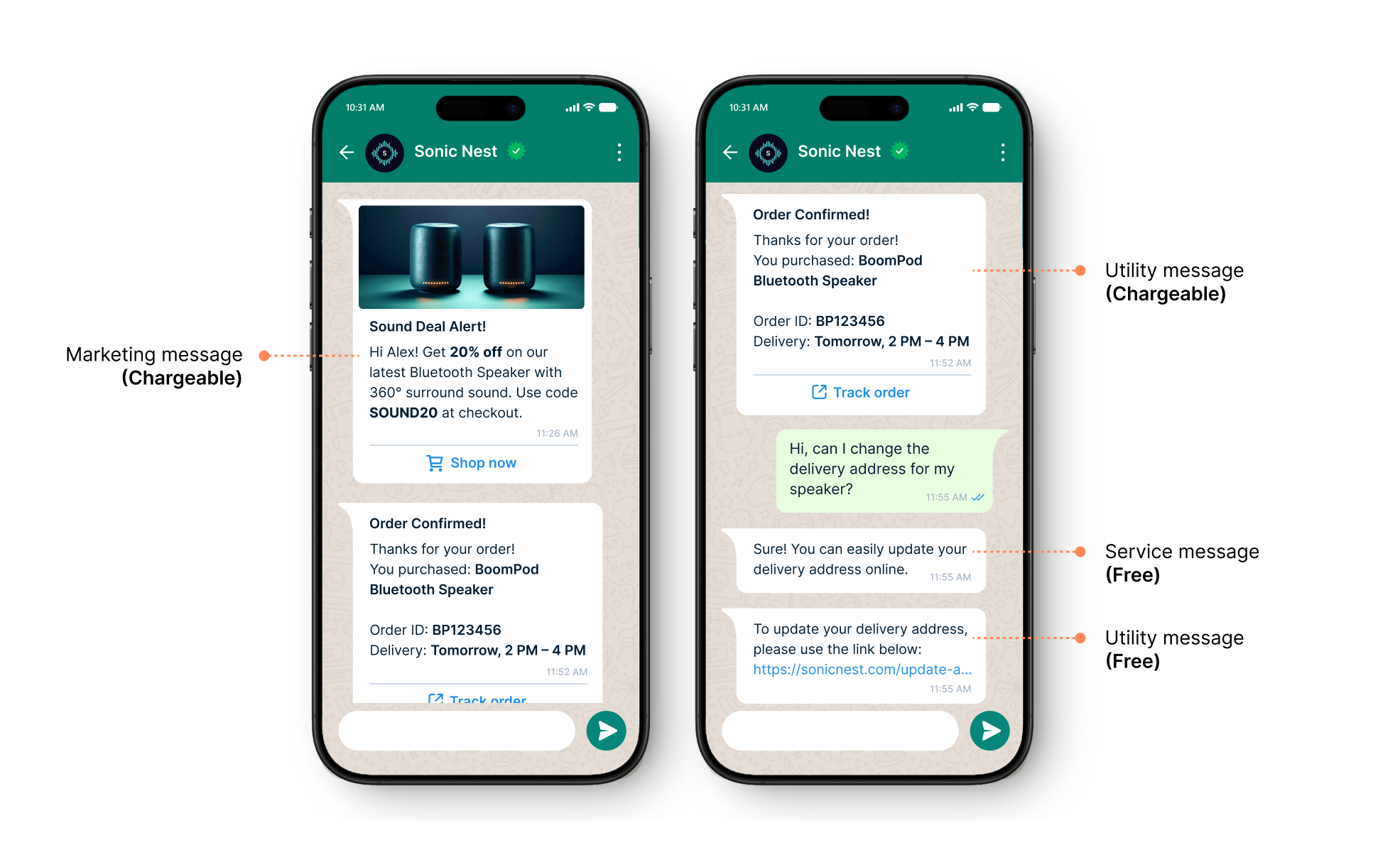 WhatsApp Cloud API pricing: What changed in 2025