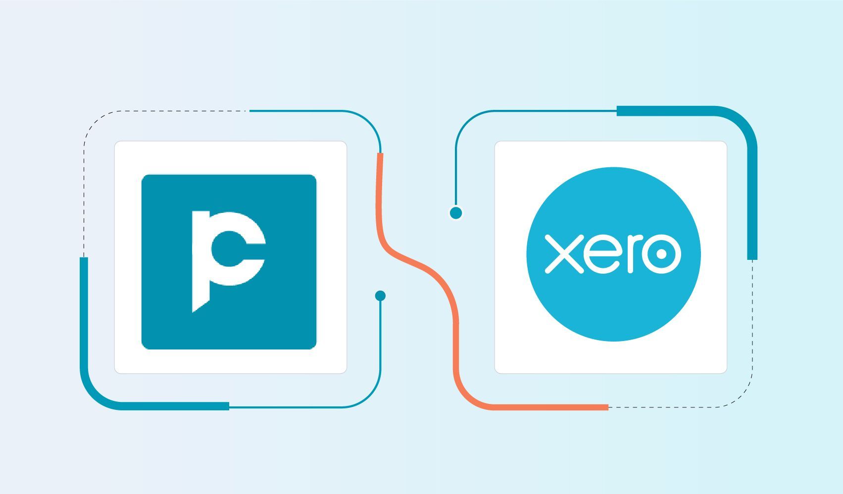 Pepper Cloud CRM integrates with Xero