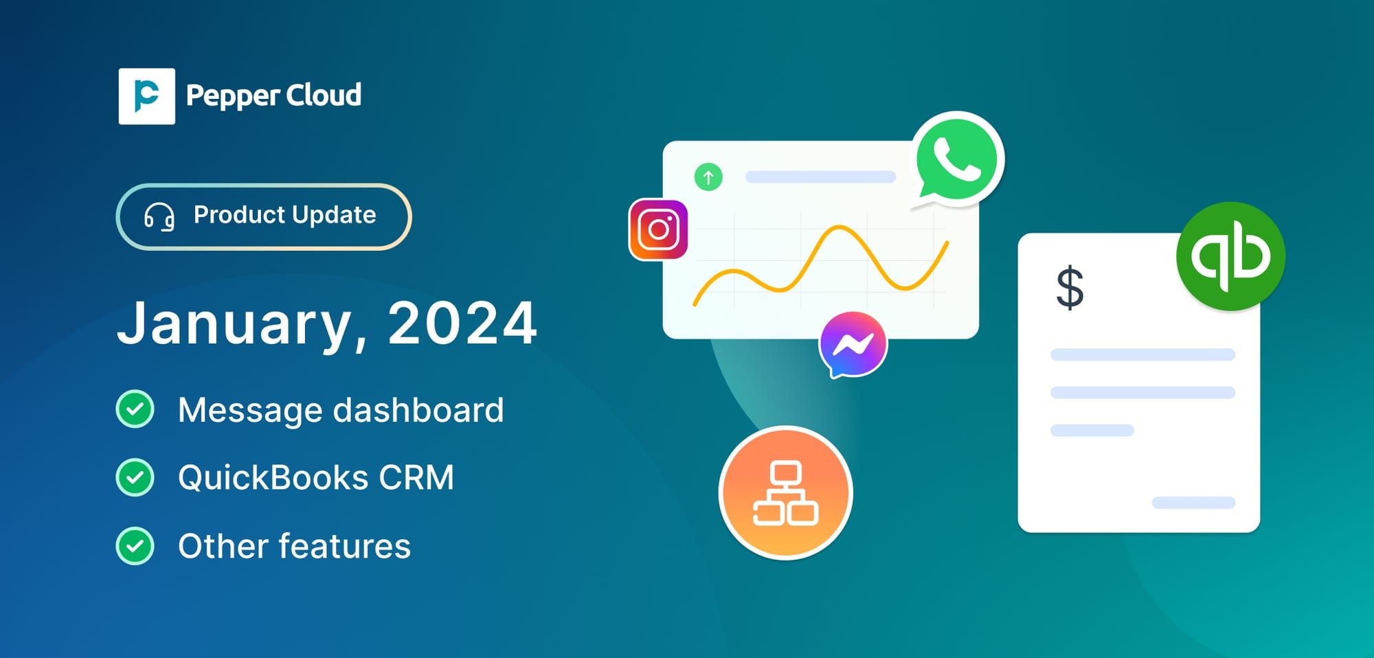 New features: QuickBooks integration, Message dashboard, & more