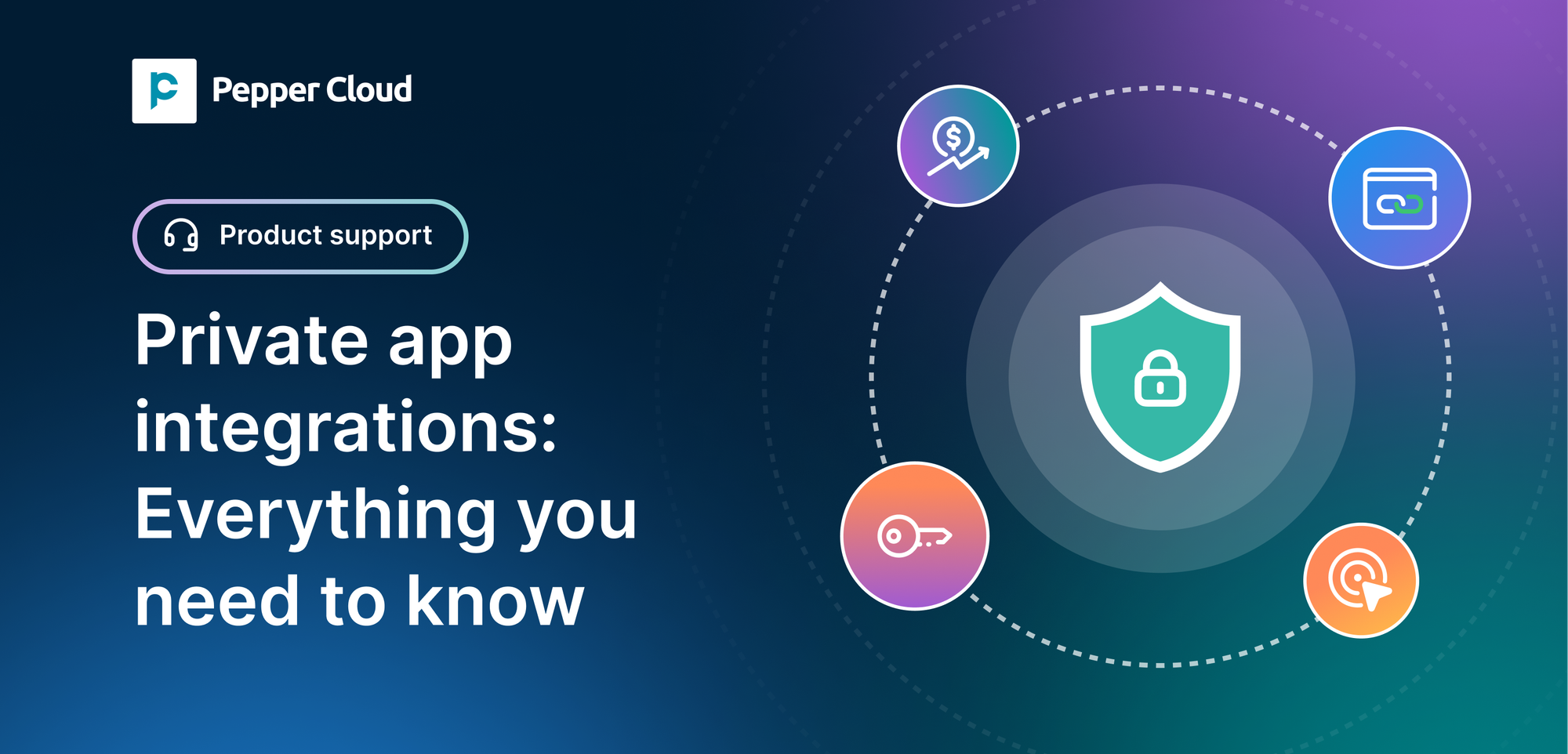 Private app integration: Everything you need to know