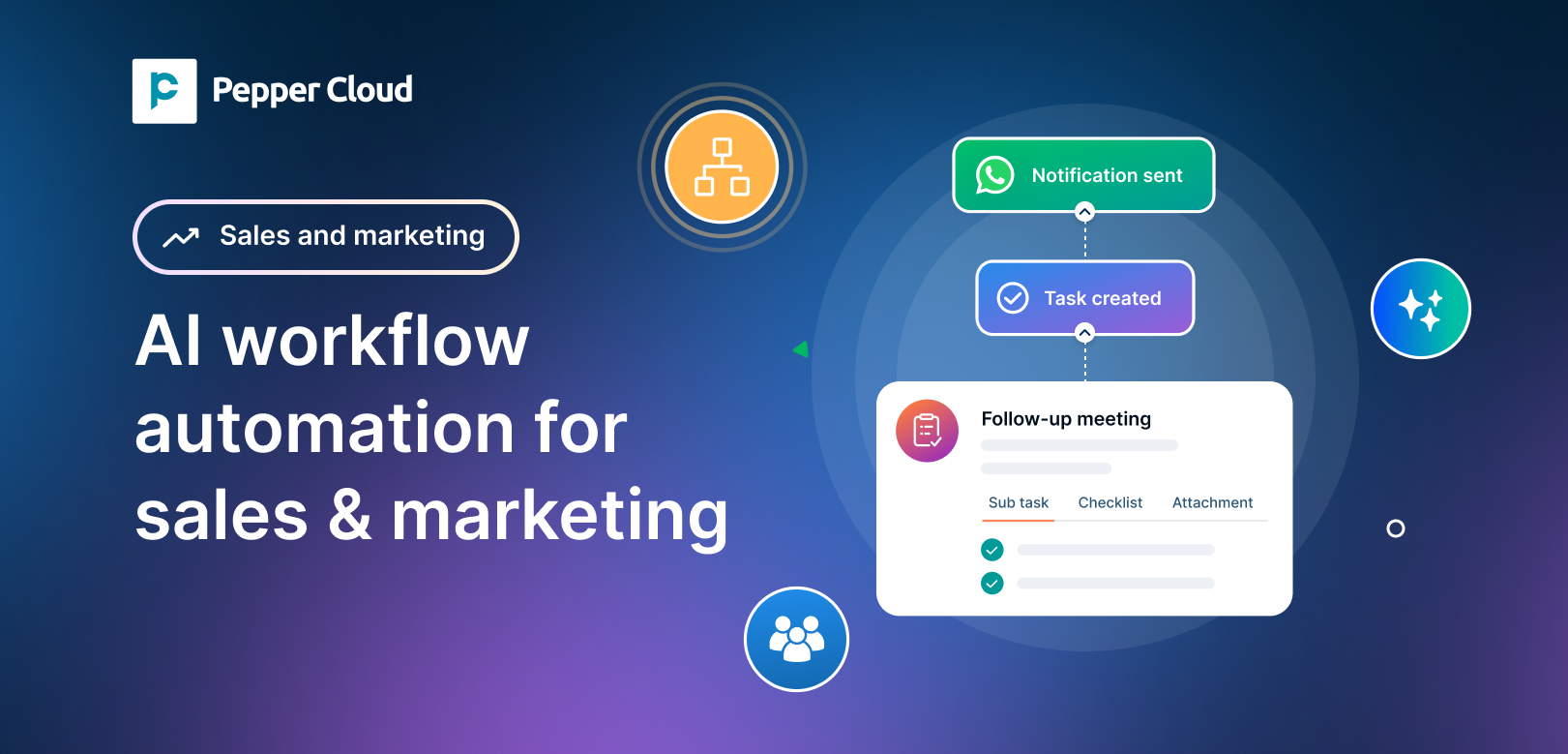Top benefits of AI workflow automation for sales and marketing teams