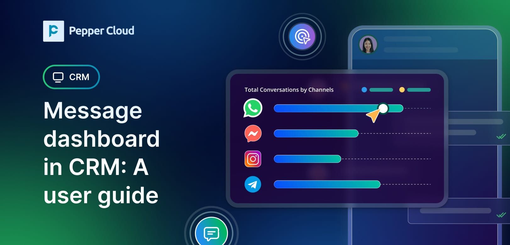 Message dashboard: Mastering conversation insights