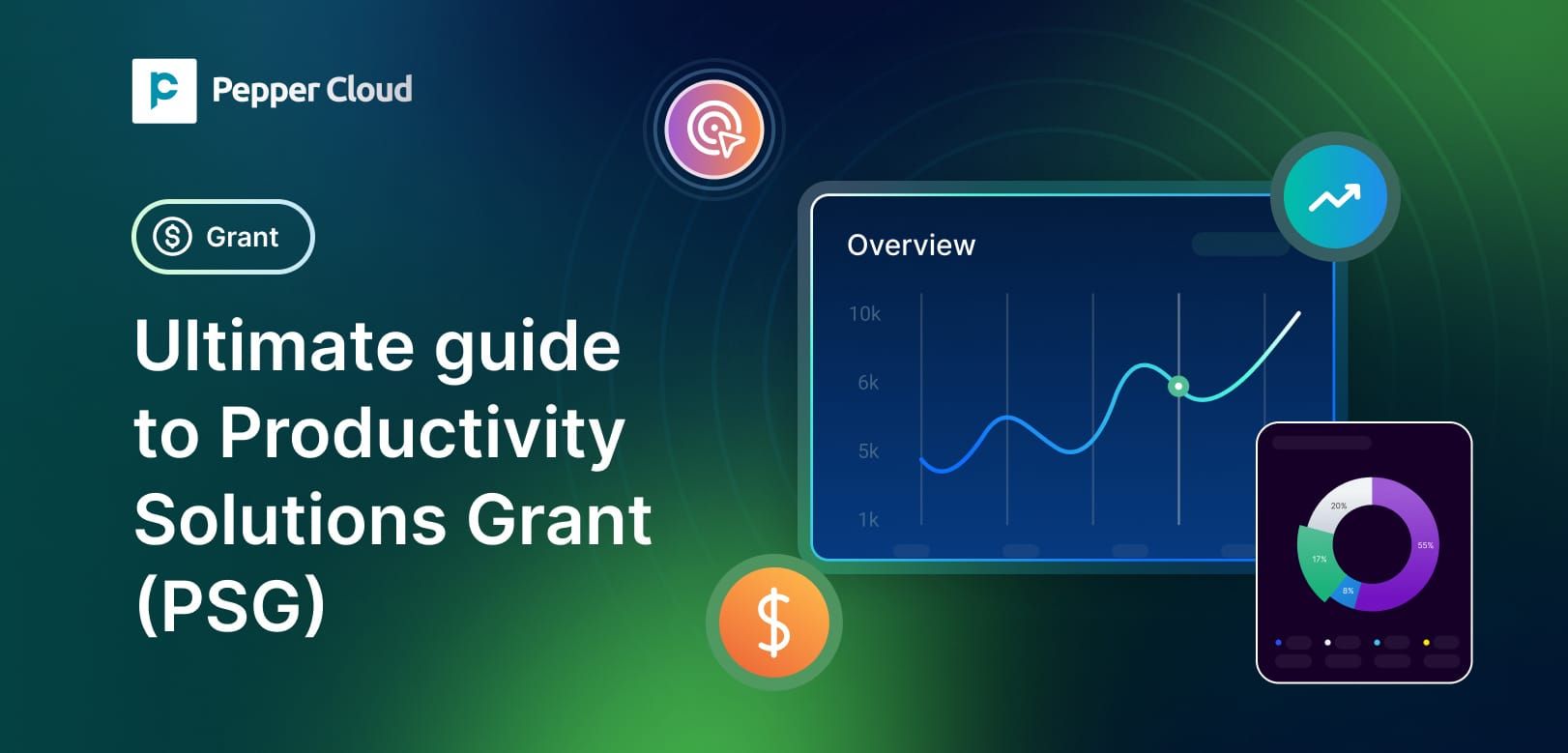 An ultimate guide to Productivity Solutions Grant (PSG)
