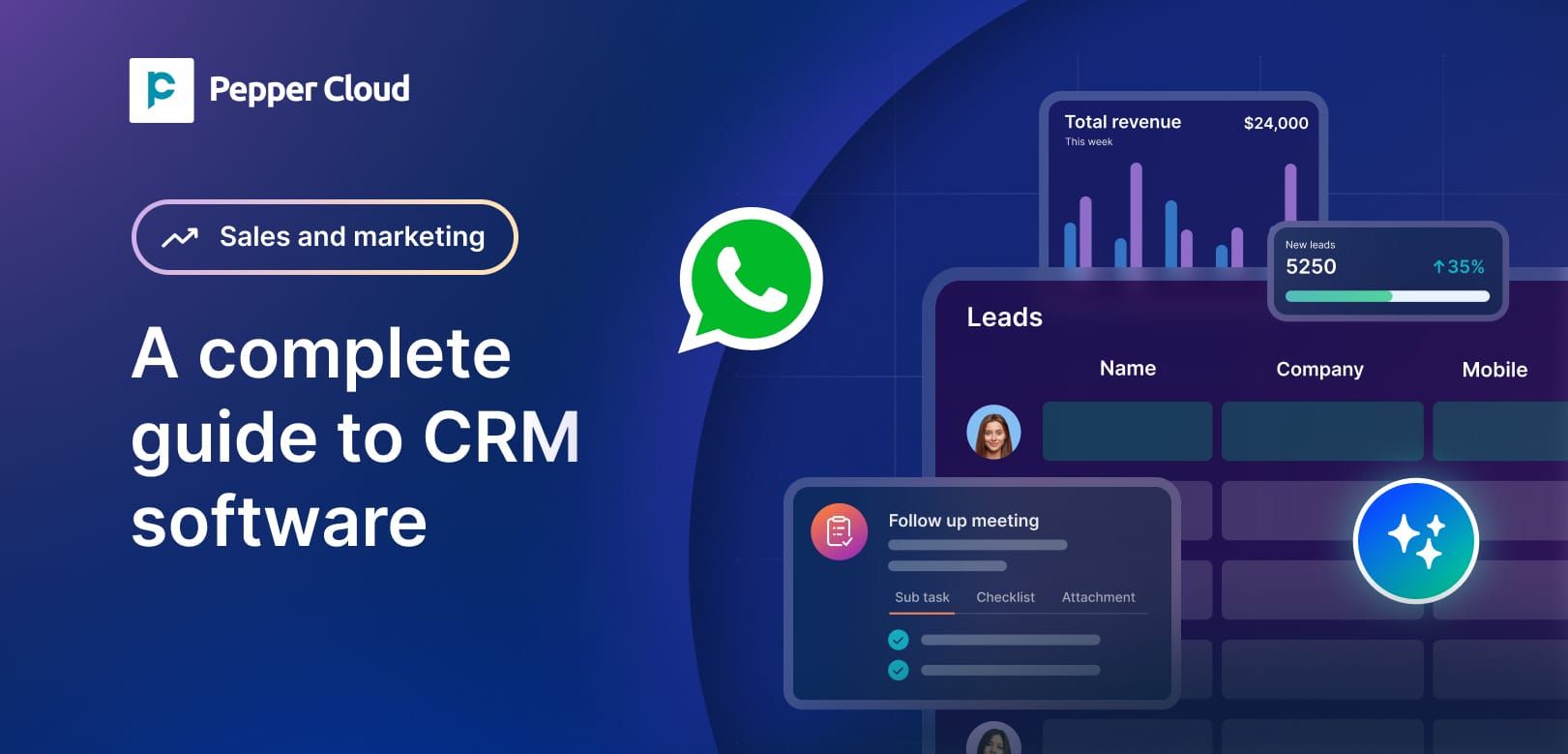 CRM software for small businesses - What, how, and why?