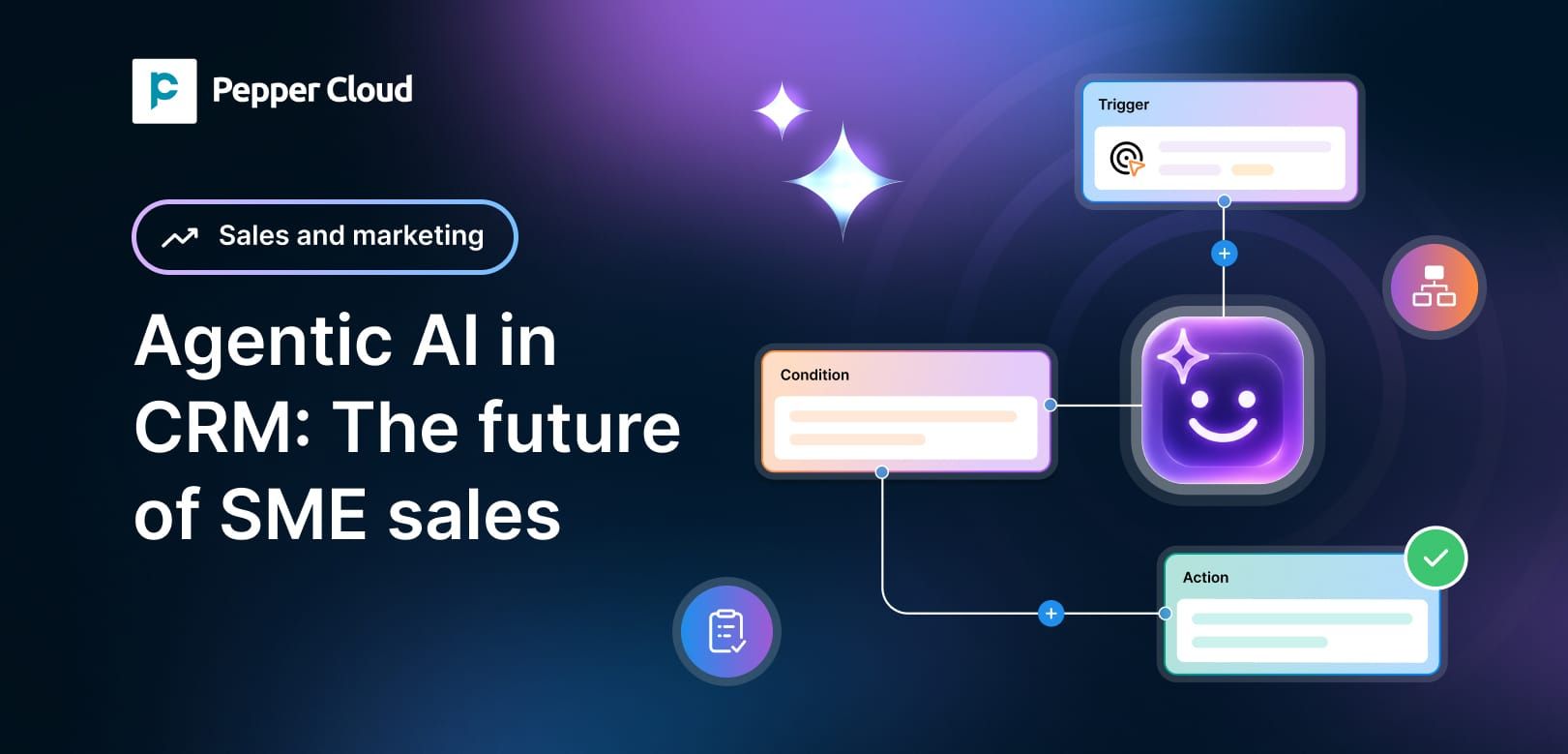 How agentic AI is redefining CRM sales workflows for SMEs