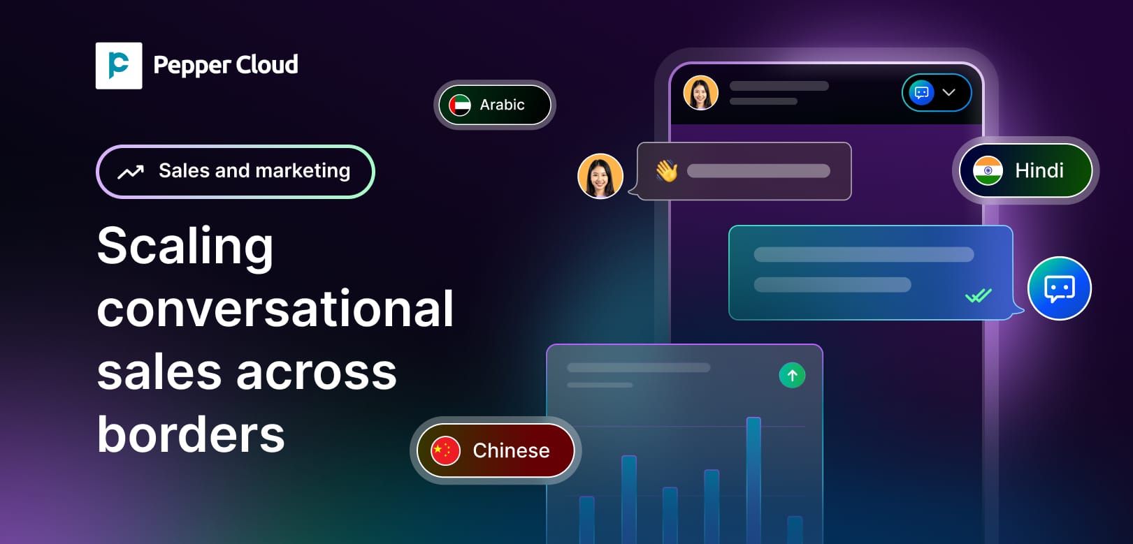 Scaling conversational sales across borders