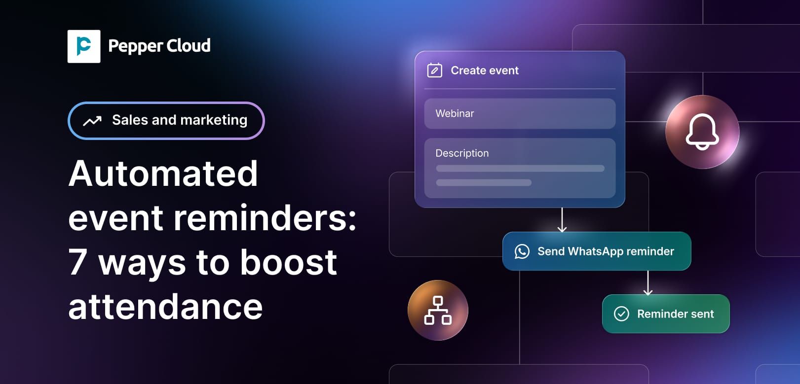 7 Ways automated event reminders boost attendance