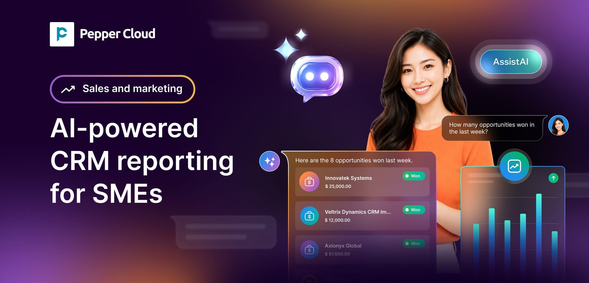 Real-time AI-powered CRM reporting: Why it matters for growing SMEs