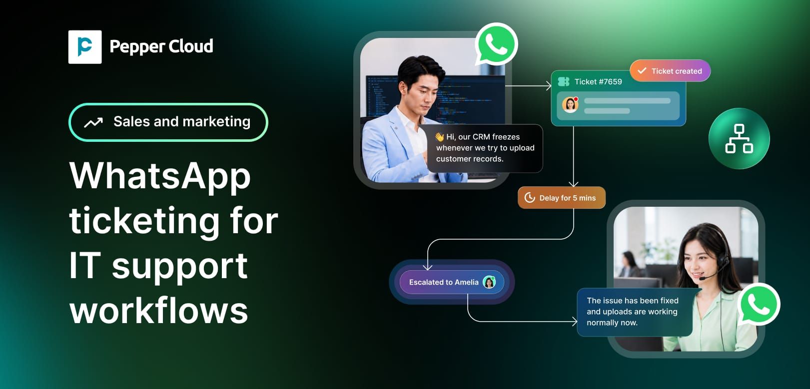 How WhatsApp ticketing streamlines IT Support workflows: 5 immediate benefits for modern businesses