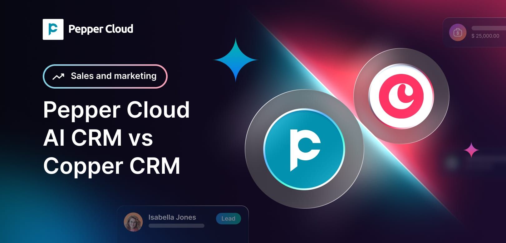 Pepper Cloud AI CRM vs Copper CRM