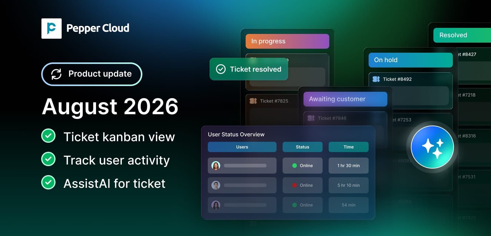New features: Ticket Kanban view, AssistAI for tickets, and more