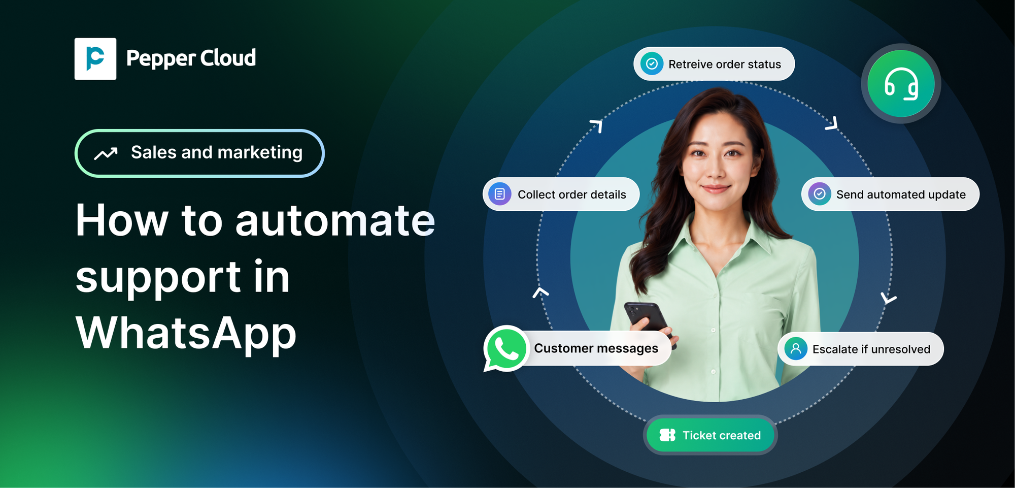 WhatsApp customer support automation: 8-step setup guide (2026)
