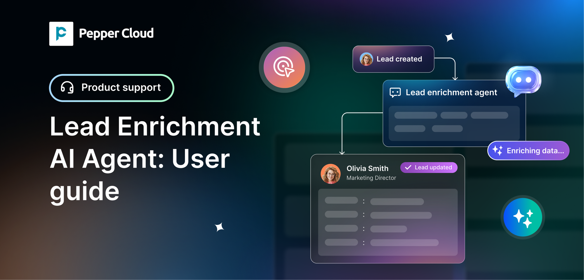 Lead enrichment AI agent in Pepper Cloud AI CRM: A user guide