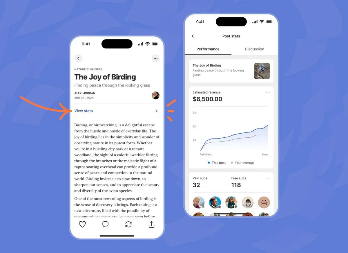 How is the pivot to newsletters playing out?