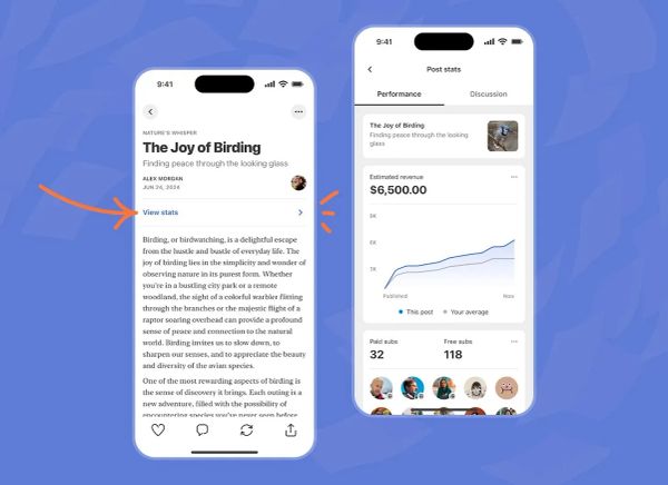 How is the pivot to newsletters playing out?