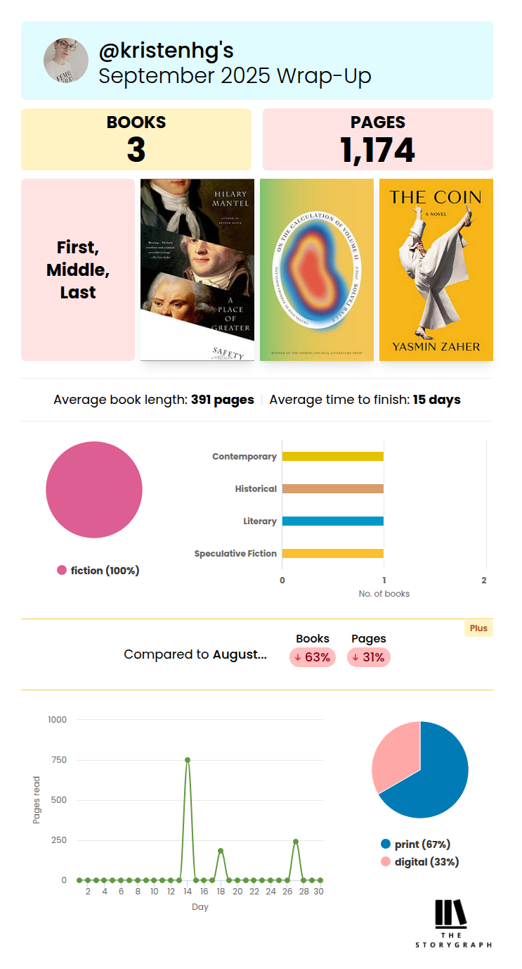 September 2025 Reading Roundup