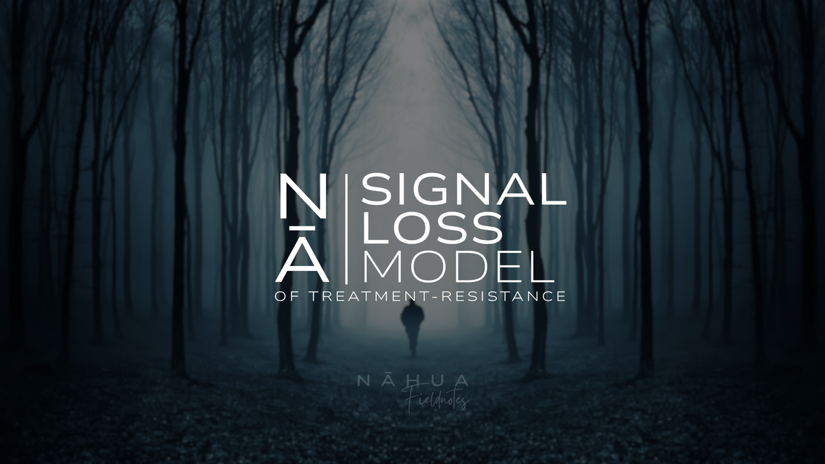 Signal Loss Model