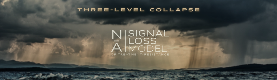 The Three-Level Collapse