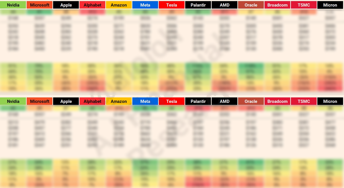 U.S. Tech Coverage Update (April 19, 2026)