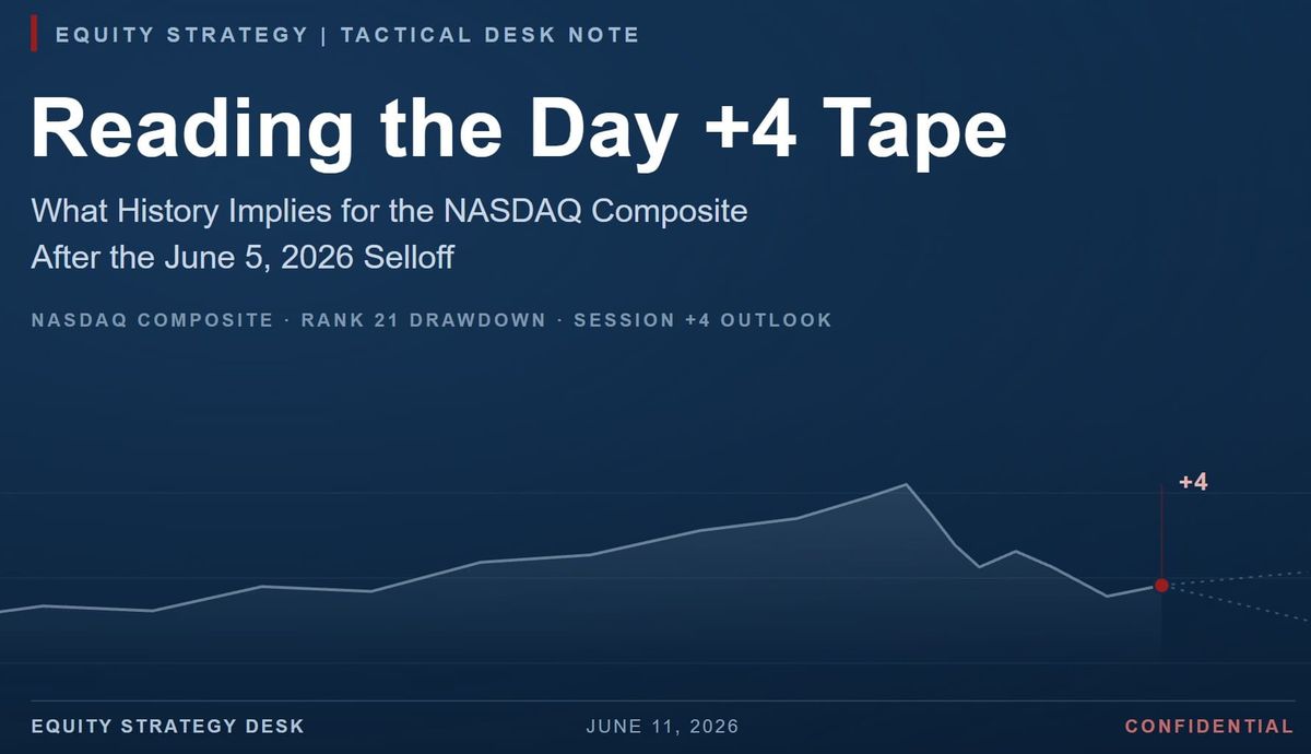 Reading the Day +4 Tape