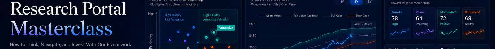 Research Portal Masterclass - Dashboard [5]